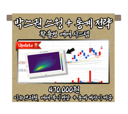 박스권 스윙 + 통계 전략법