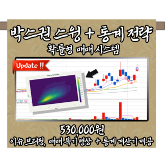 박스권 스윙 + 통계 전략법