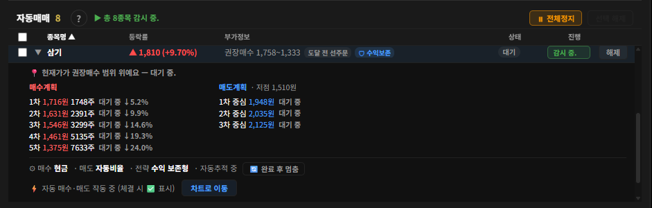 태쏘 통계기반 트레이더 자동매매 화면